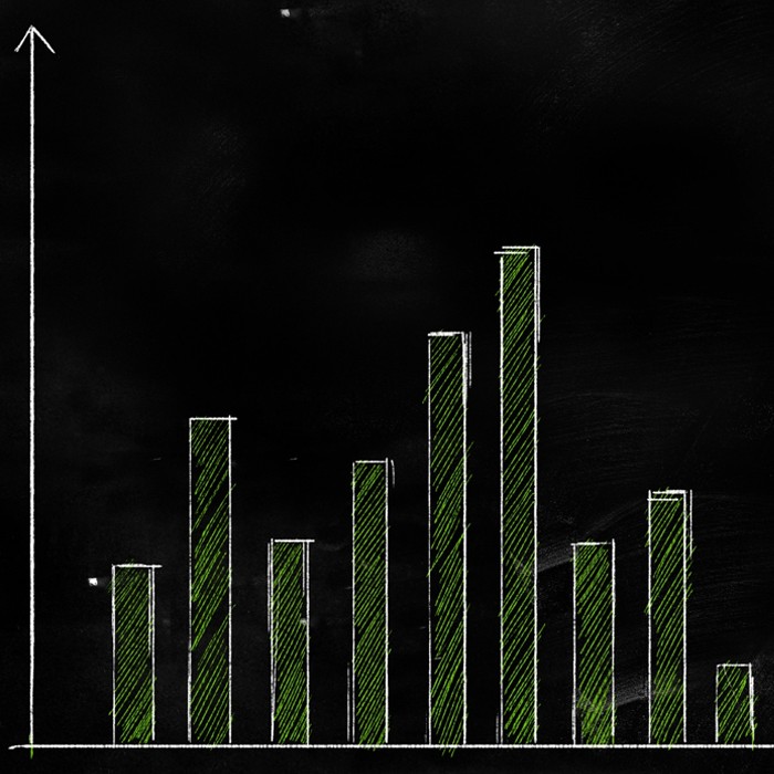 Инфлацията в САЩ продължава, но с бавни темпове