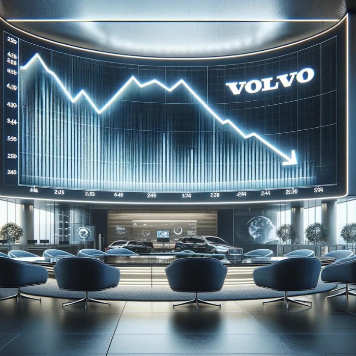 Volvo предостави смесени финансови резултати