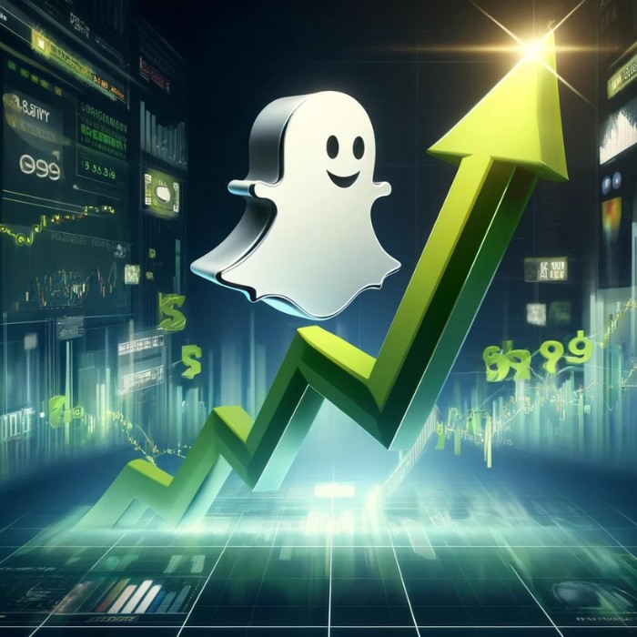 Впечатляващи резултати за Snap