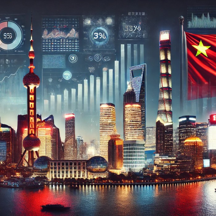 Какво смятат най-големите банки за растежа в Китай?