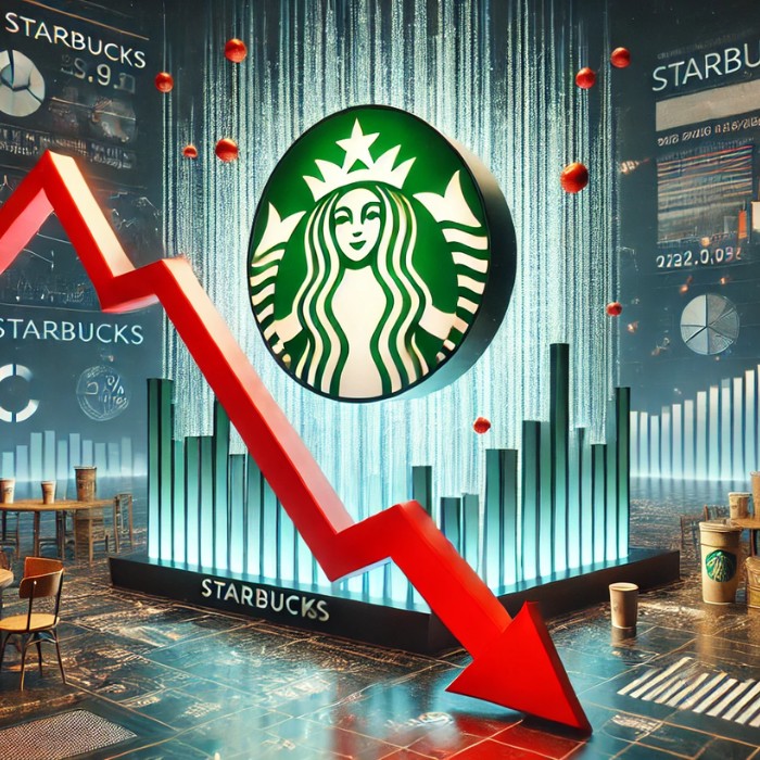 Акциите на Starbucks се сринаха