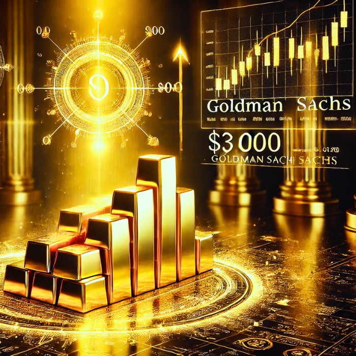 Златото ще достигне 3000 долара, твърди Goldman Sachs