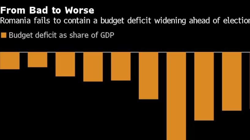 Румъния е изправена пред финансови предизвикателства в навечерието на изборите
