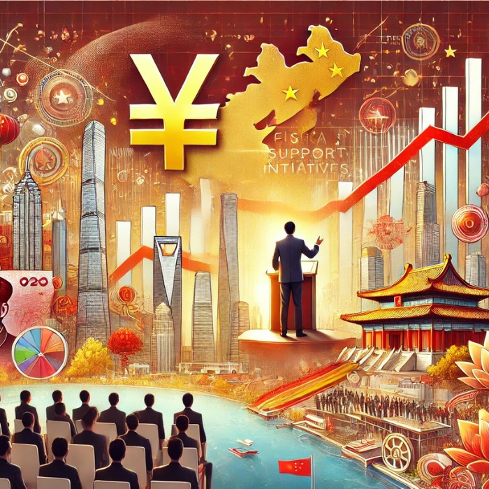 Китай обещава по-голяма фискална подкрепа